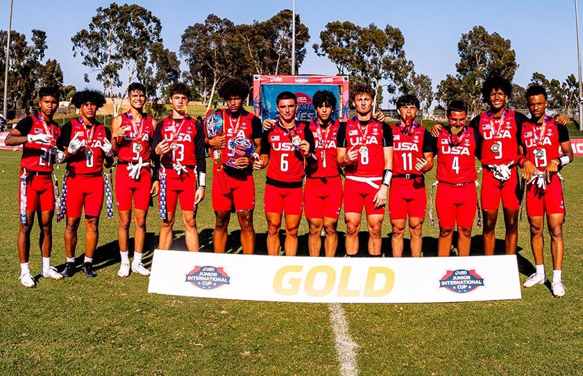 Image - Placeholder Alt